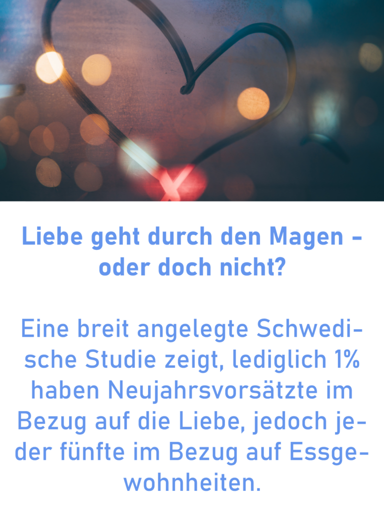 Essengewohnheiten ist ein beliebter Vorsatz, im Gegensatz zu Liebe
